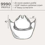 Stetson Boss of the Plains 6X Cowboy Hat