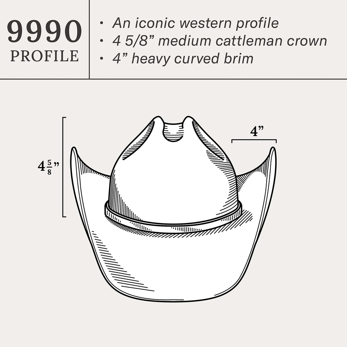 Stetson Boss of the Plains 6X Cowboy Hat