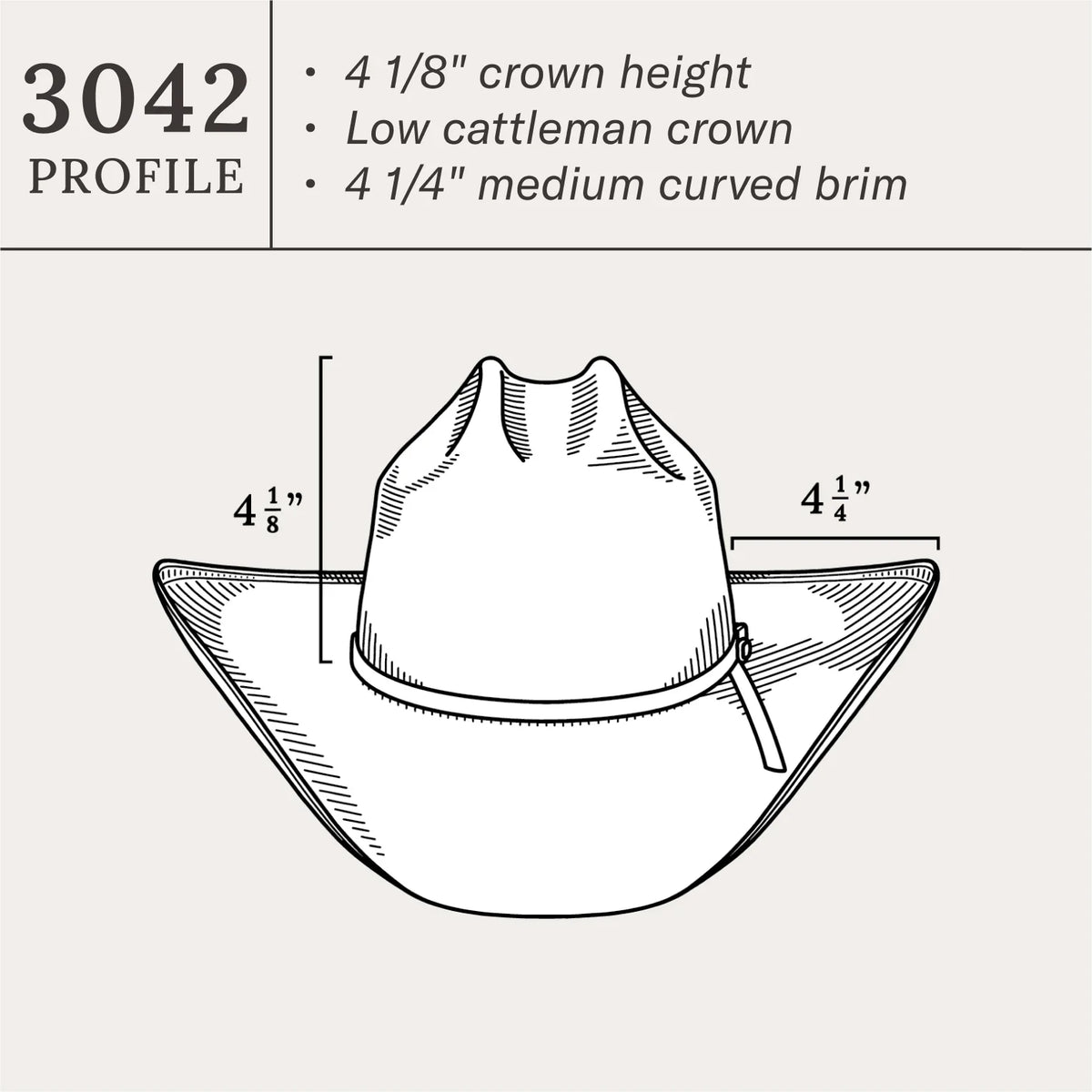 Stetson Coal Mine 10X Straw Cowboy Hat