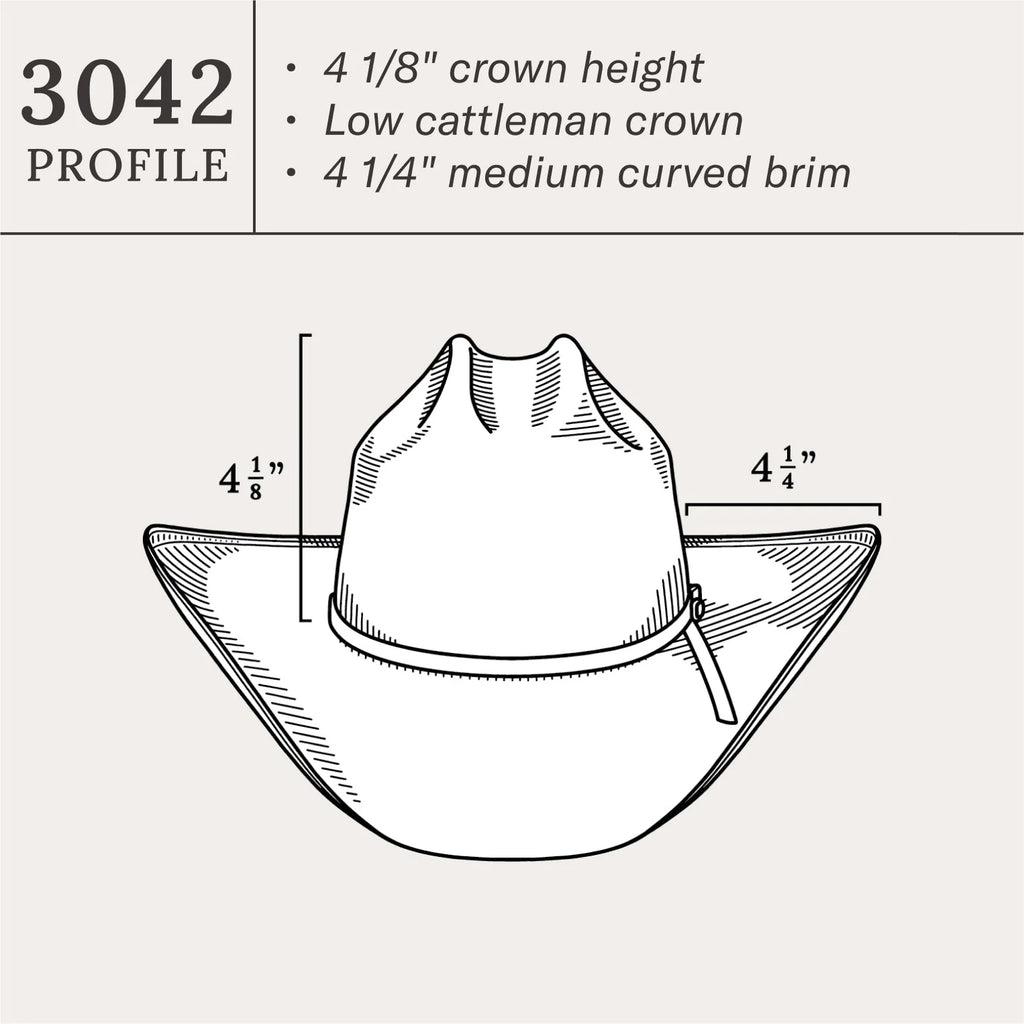 Stetson Fairfax 10X Straw Cowboy Hat