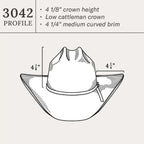 Stetson Fairfax 10X Straw Cowboy Hat