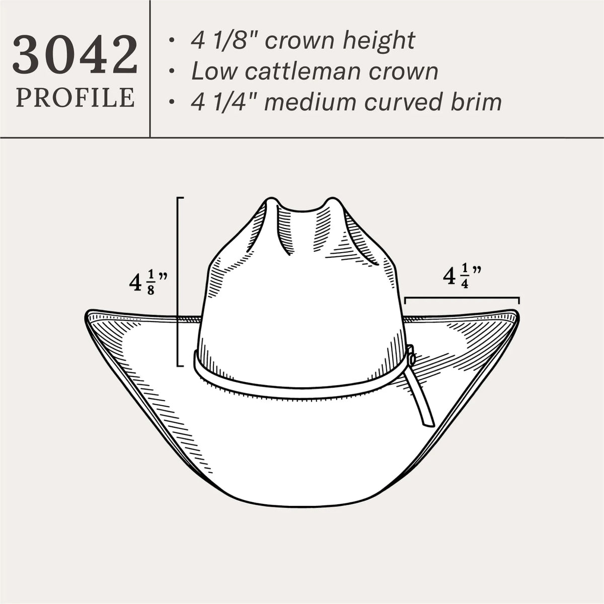 Stetson Fairfax 10X Straw Cowboy Hat