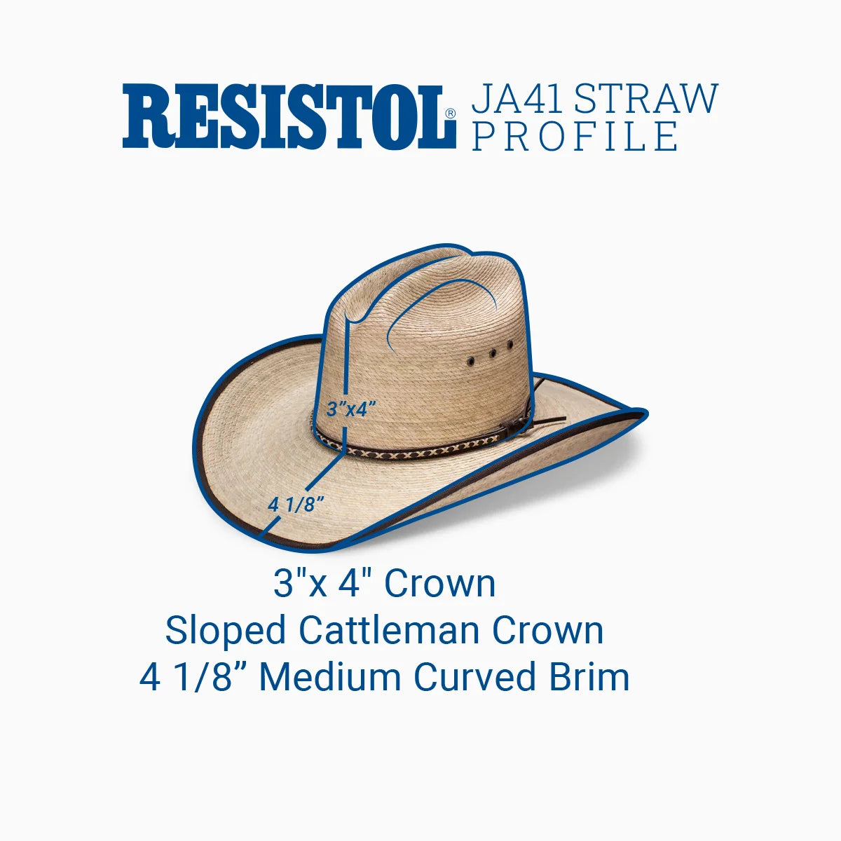 Resistol Hicktown Jason Aldean Straw Cowboy Hat