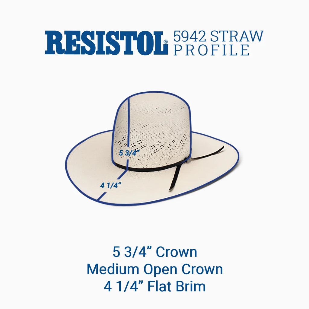 Resistol 20X Latigo Straw Cowboy Hat