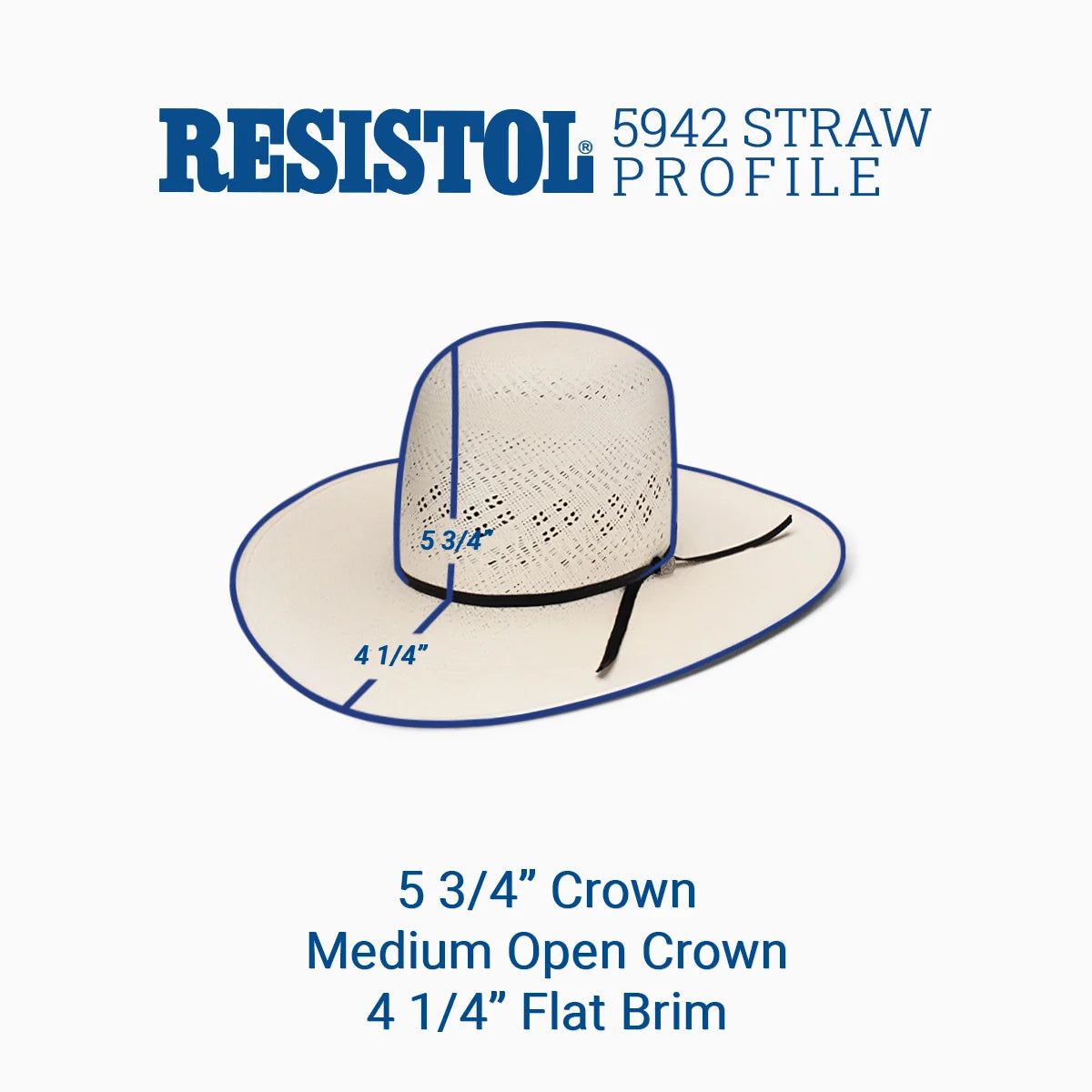 Resistol 20X Latigo Straw Cowboy Hat