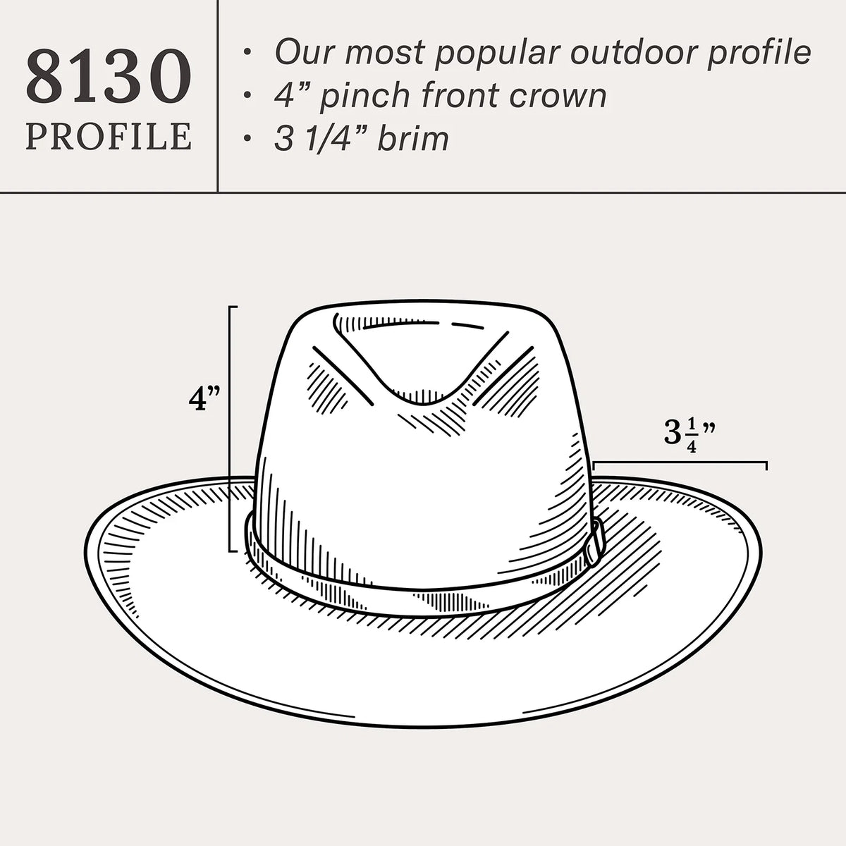 Stetson Santa Fe Outdoor Felt Hat