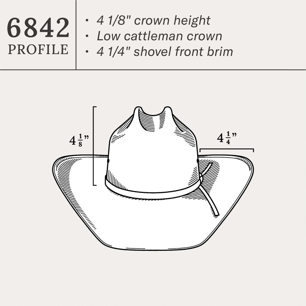 Stetson Thunder 10X Straw Cowboy Hat