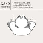 Stetson Thunder 10X Straw Cowboy Hat