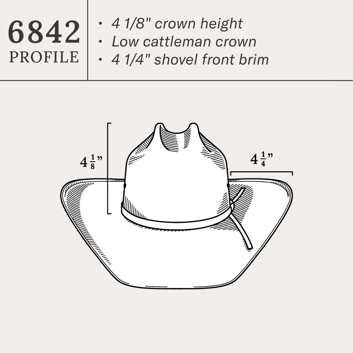 Stetson Thunder 10X Straw Cowboy Hat
