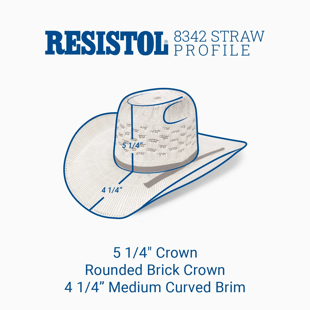 Resistol Everett Tuff Hedeman Straw Cowboy Hat